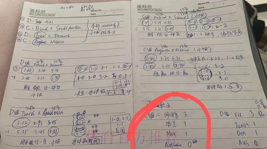 深入解析世界杯外围技巧及投注心得分享 深入解析世界杯外围技巧及投注心得分享
