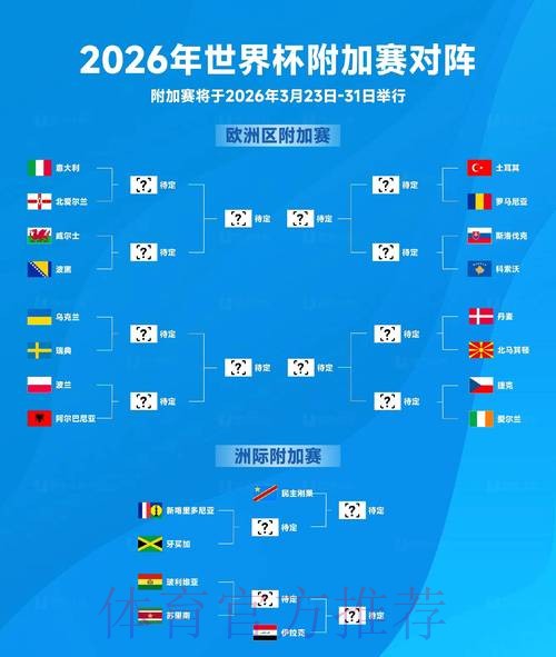 2026世界杯比赛胜负结果深度预测