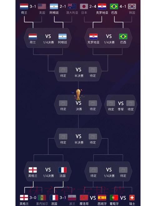 深入解析世界杯热门球队实力与前景