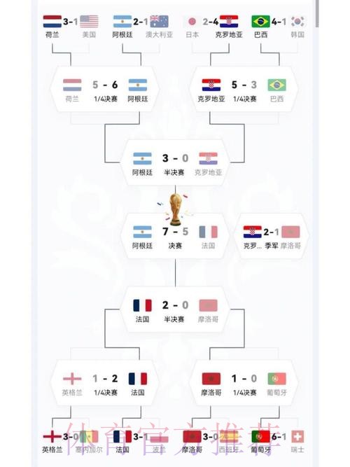 深入解析世界杯热门球队实力与前景