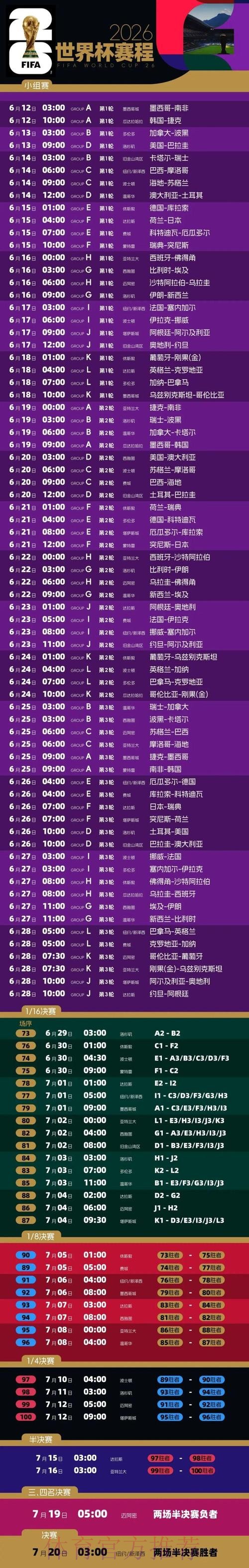 2026世界杯比赛时间及赛程安排详解