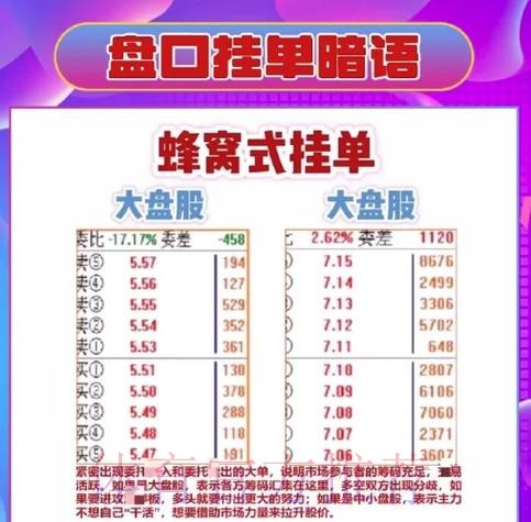全面解析世界杯下注盘口技巧