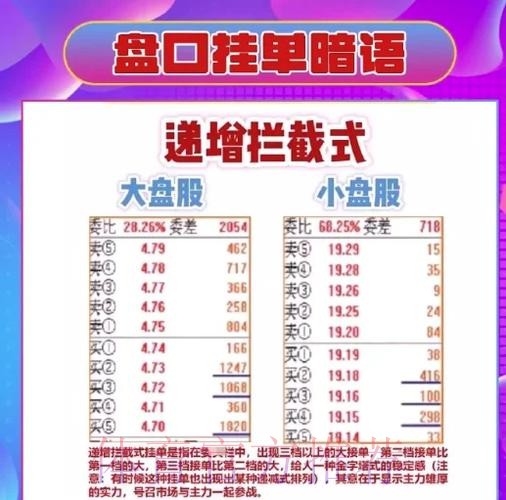 全面解析世界杯下注盘口技巧