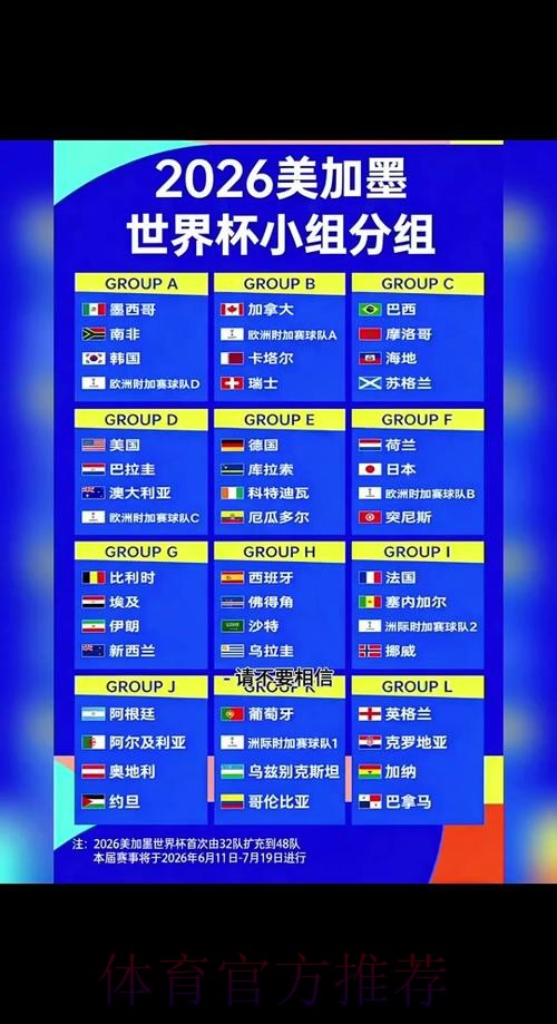2026世界杯比赛时间完整安排指南