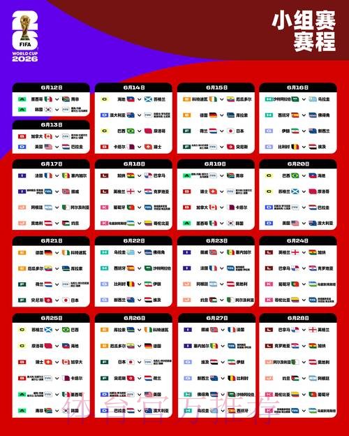 2026世界杯比赛时间完整安排指南